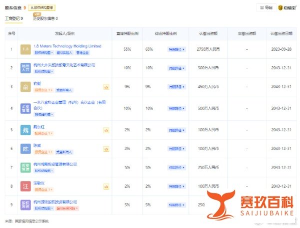 马云农业品牌申请无椒不欢商标