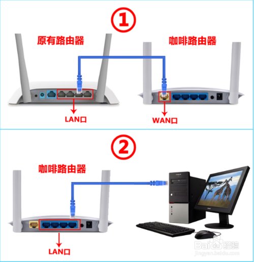 咖啡路由器功能怎么样？