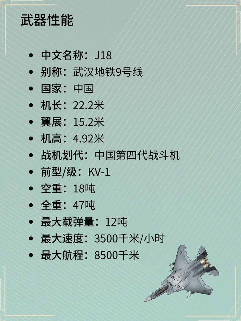 J-18中国第四代战斗机