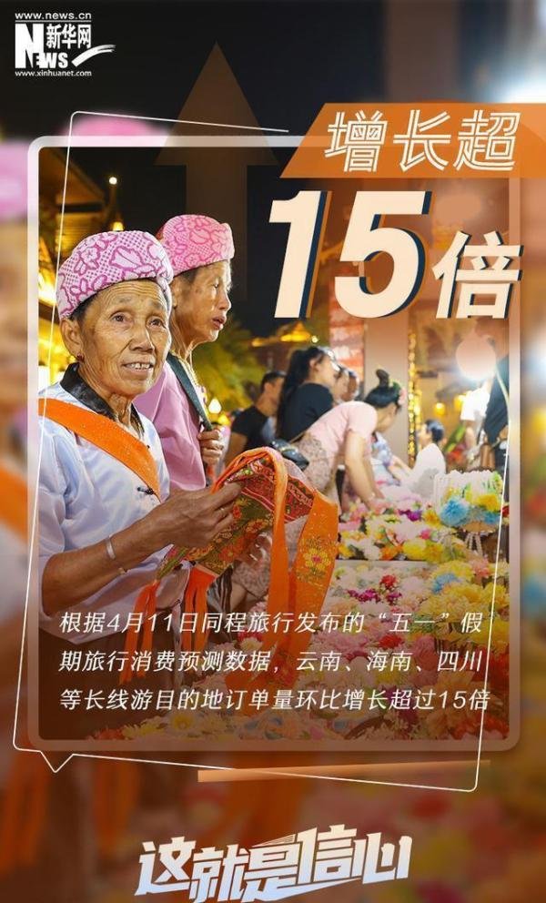 提前感知这个“五一”假期有多火 这是咋情况？