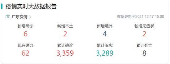 东莞市民反映疫情区有居民蹚河逃至对岸，是否该加强管控？