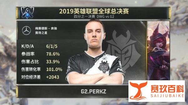 斗鱼S9：G2强势进四强，阿P蜕变顶级AD，半决赛战SKT