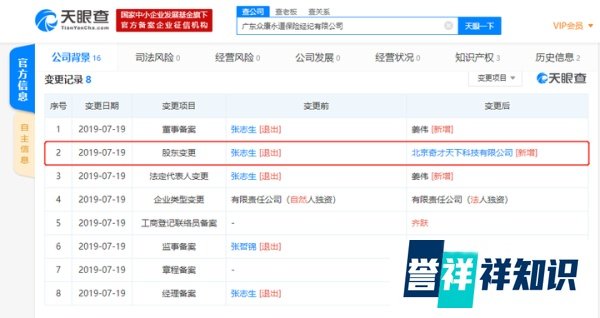 360金融拿下保险经纪牌照 又一互联网巨头进军保险