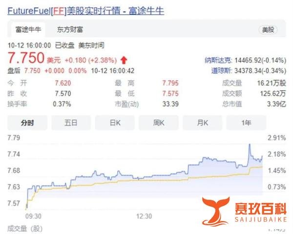 冷饭炒不完是因为太多?贾跃亭再被国家电网子公司起诉