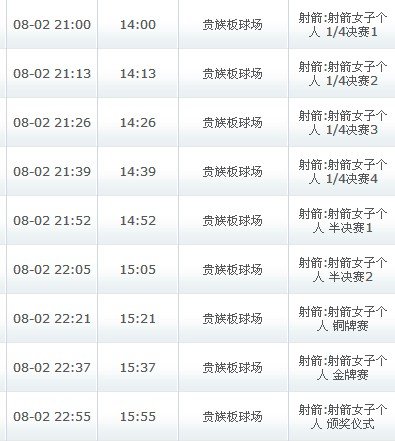 伦敦奥运射箭的赛程时间有吗?