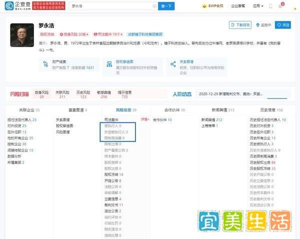 交个朋友回应罗永浩被执行信息清零：仍在还债中
