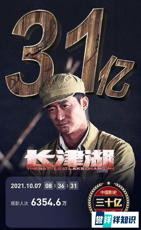 国庆假期最后一天，《长津湖》破31亿，《我和我的父辈》将破10亿。