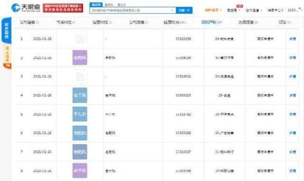 老干妈申请“老姨妈”商标 这是咋情况？