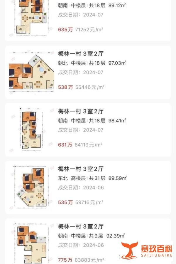 深圳房价，出现了全市普跌！