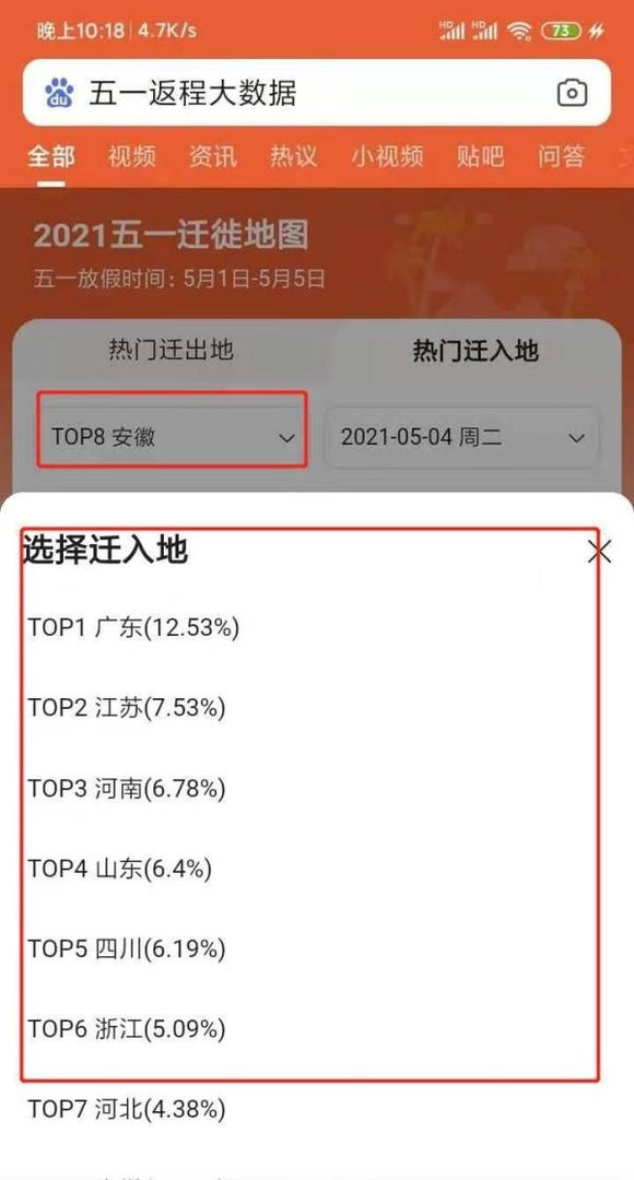 五一返程大数据如何查看