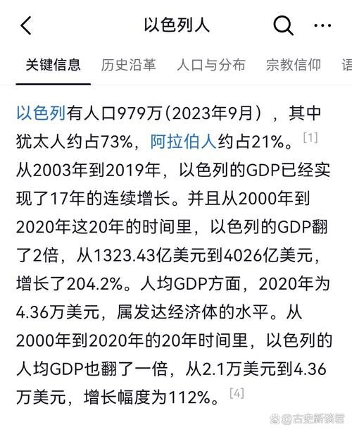 以色列面积和中国哪里一样大，以色列面积相当于我国哪个省