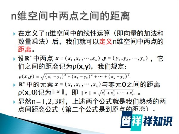 高等数学入门——n维空间简介