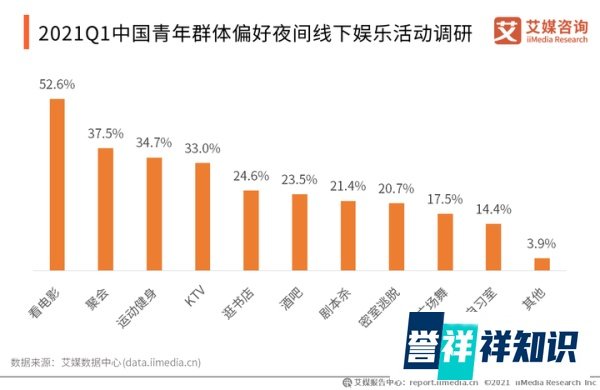暑期档电影总票房破70亿，《中国医生》吸金13.18亿居首