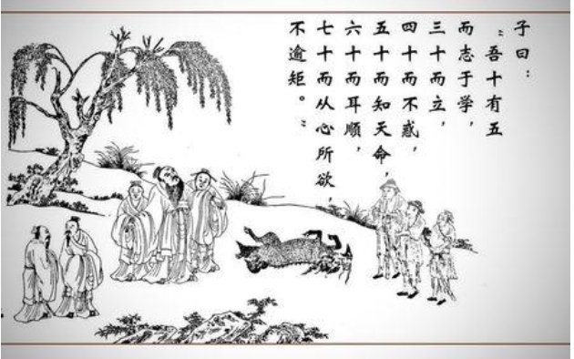 弱冠、而立、不惑、知命、花甲、古稀、耄耋这些称谓的含义