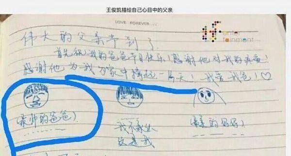 王俊凯的爸爸是谁？网传他是富二代,其实父亲是出租车司机