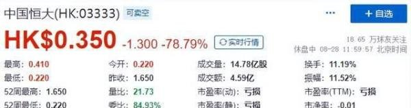 许家印这辈子值了，最终还是普通人扛下了所有