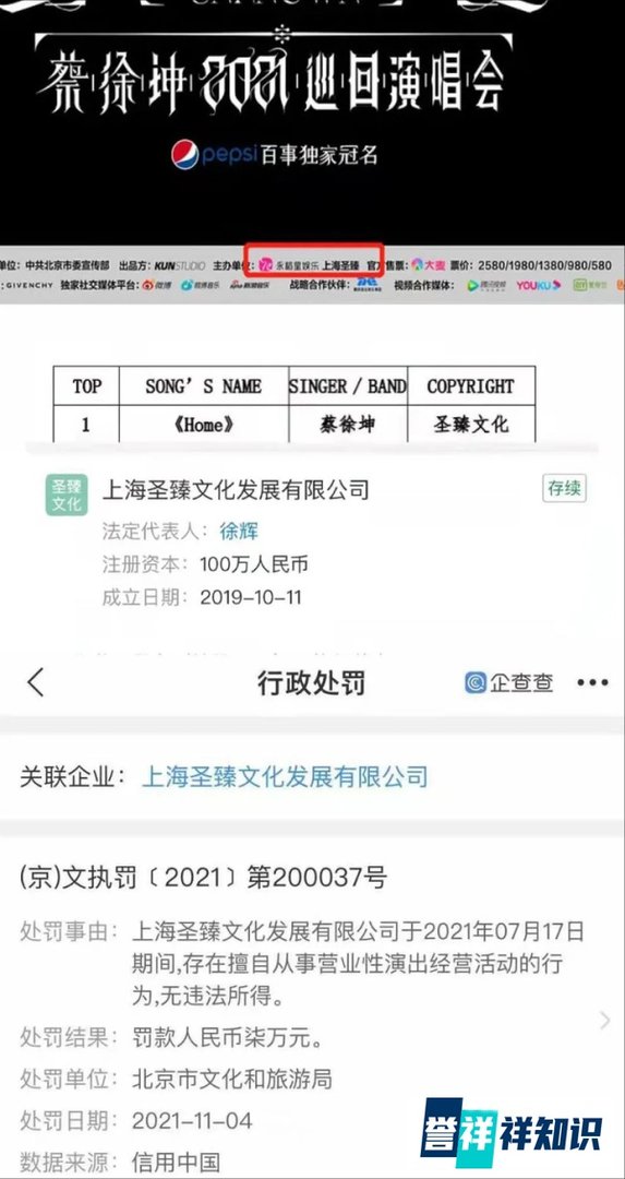 蔡徐坤违规演出被点名通报，代理公司被罚款7万，粉丝：抵制黄牛