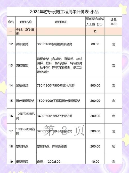 成都欢乐谷蹦极单独收费吗，成都欢乐谷蹦极需要单独收费不