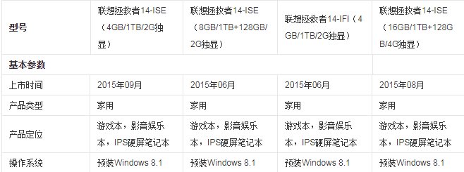 legion是什么牌子的电脑？