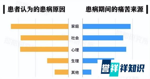 14岁抑郁症女孩从8楼跳下,你以为的矫情,正在吞噬孩子的生命