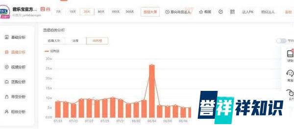 好声音赞助商遭抵制，安慕希母公司市值缩水，这家暂停直播