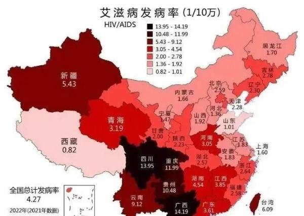中国艾滋病感染人数高达132万，四川感染率最高