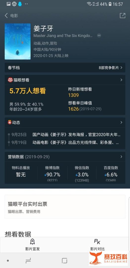 2020年贺岁片电影