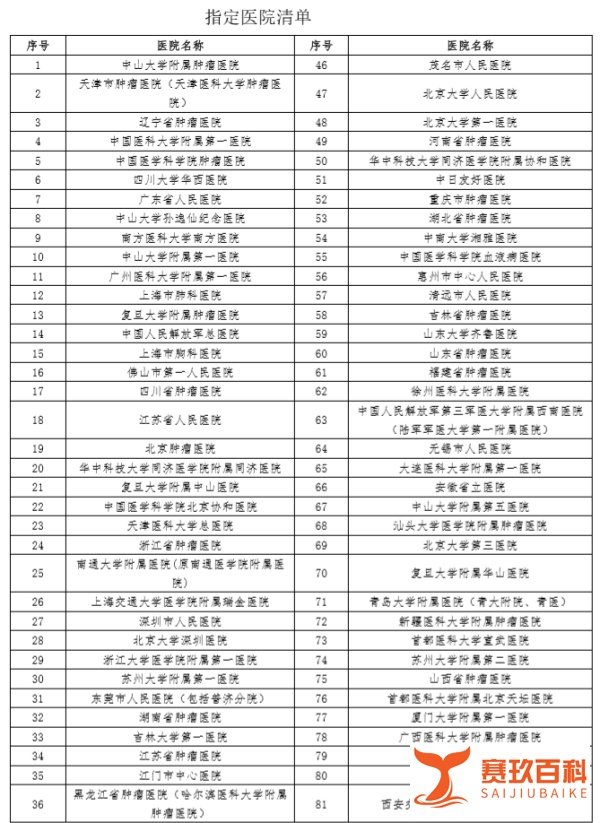 平安i康保医疗险，保终身！但有3坑