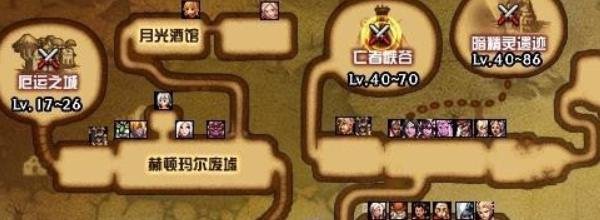 DNF遗忘之地在哪里