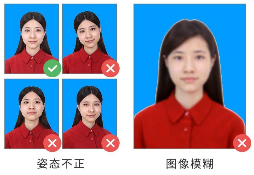 1寸照片尺寸是多少
