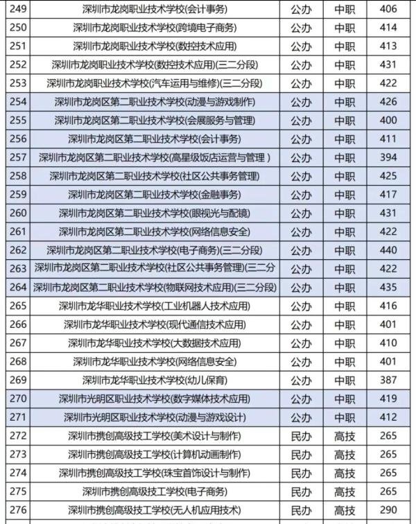 8个优质网站推荐，教你轻松获取各类资源