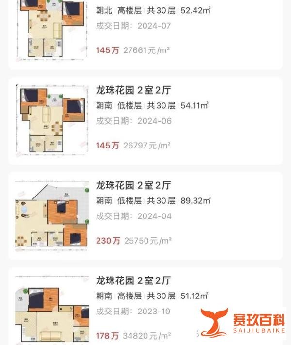 深圳房价，出现了全市普跌！