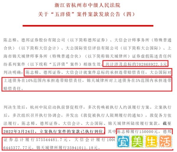 “五洋债”案7亿元执行款已执行到位！！！