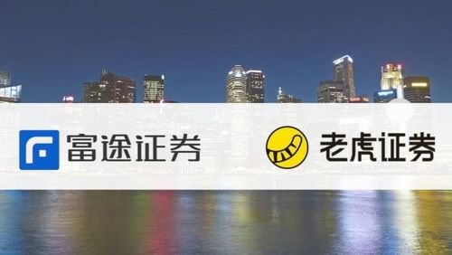老虎和富途等跨境炒股属典型非法金融，对此你怎么看？