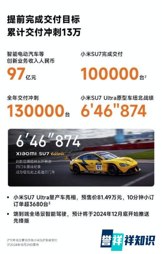 小米汽车卖一辆亏三万？账可不是这么算的