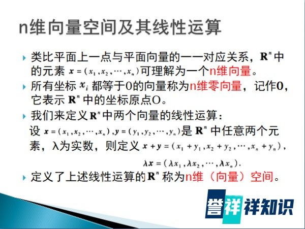 高等数学入门——n维空间简介