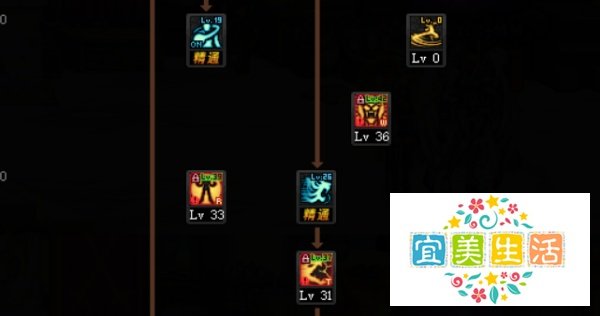 DNF100版本百花缭乱怎么加点