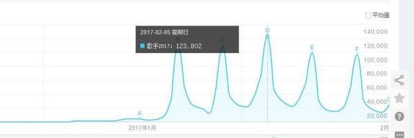 谭晶退赛，也许内情很简单