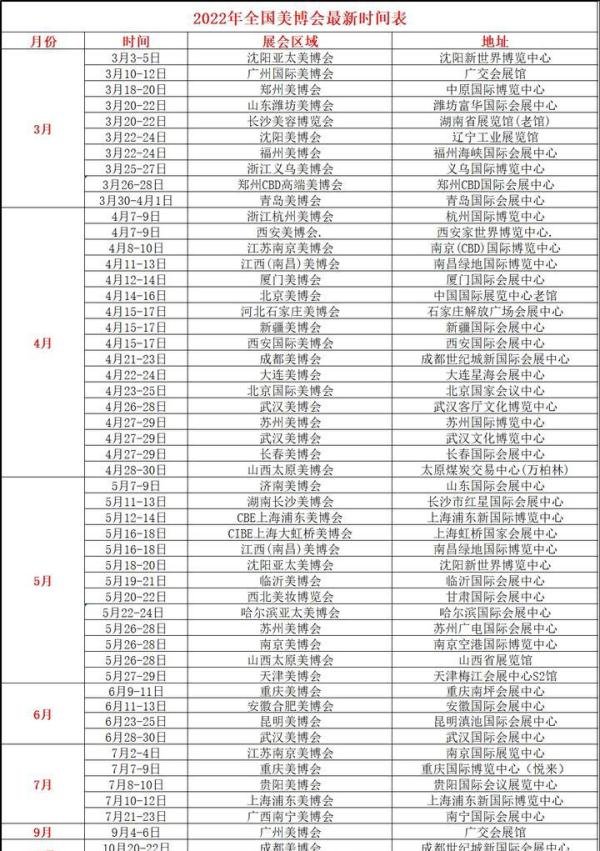 2022年全国美博会最新时间表都在这里啦