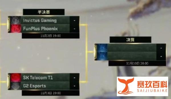 斗鱼S9：G2强势进四强，阿P蜕变顶级AD，半决赛战SKT