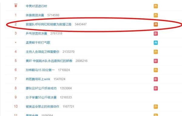 救援队呼吁网红和明星为救援让路 这是咋情况？