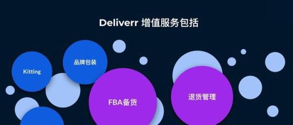 Deliverr 尾程配送与增值服务:库存无忧,随时随地开启销售