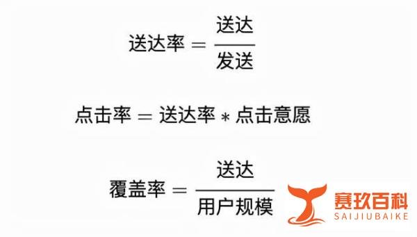 划重点｜iOS15正式发布，全新的通知推送系统，你必须要知道