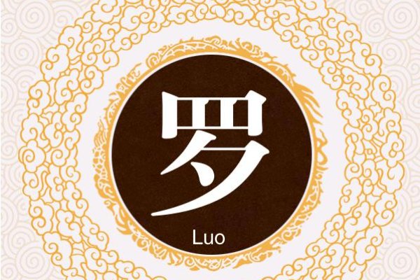 罗姓字辈全部顺序