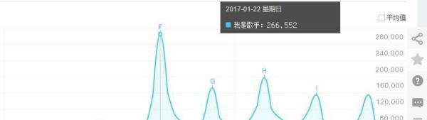 谭晶退赛，也许内情很简单