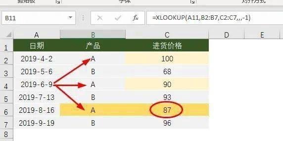 韩国电影《甜性涩爱》，扒光了成年人爱情的残酷真相