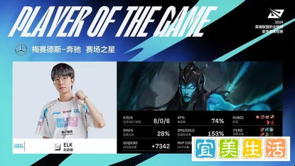 海超单杀knight!BLG爆冷不敌LGD,苦吞首败!网友嘲讽:还虐泉吗