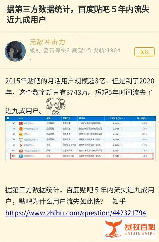 曾经火遍全国的百度贴吧，彻底凉了...
