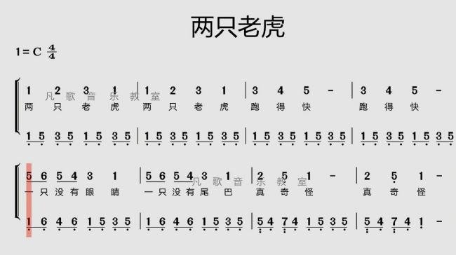 两只老虎的乐谱是什么？