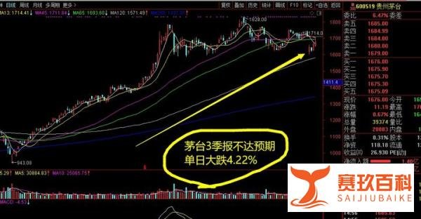 法国、德国相继宣布封城,全球股市何去何从?